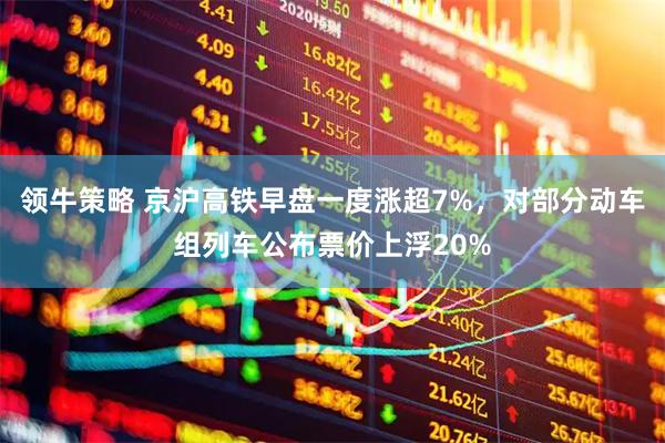 领牛策略 京沪高铁早盘一度涨超7%，对部分动车组列车公布票价上浮20%