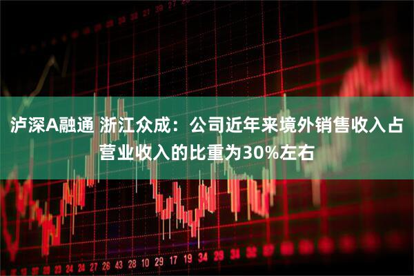 泸深A融通 浙江众成：公司近年来境外销售收入占营业收入的比重为30%左右