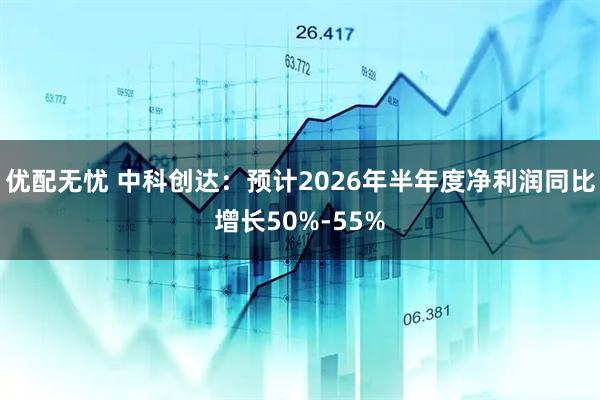 优配无忧 中科创达：预计2026年半年度净利润同比增长50%-55%